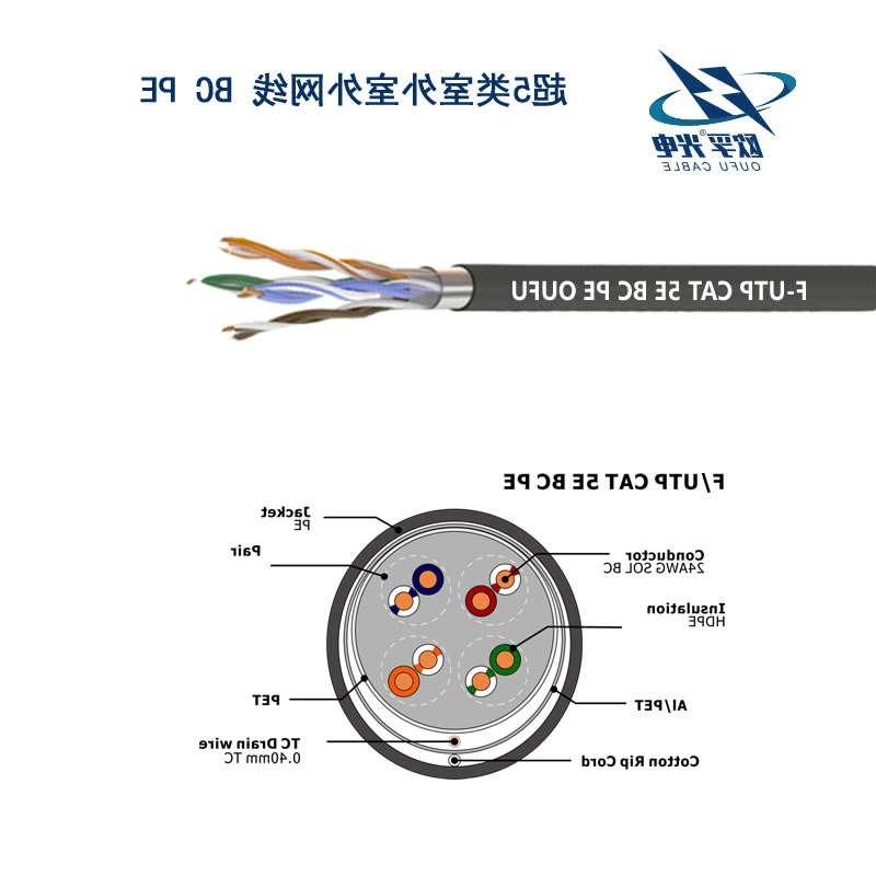 哈尔滨市F/UTP超五类4对屏蔽室外电缆(24AWG)