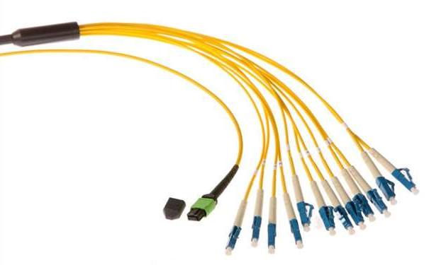 滁州市光纤光缆生产厂家：为什么多模传输距离没有单模远